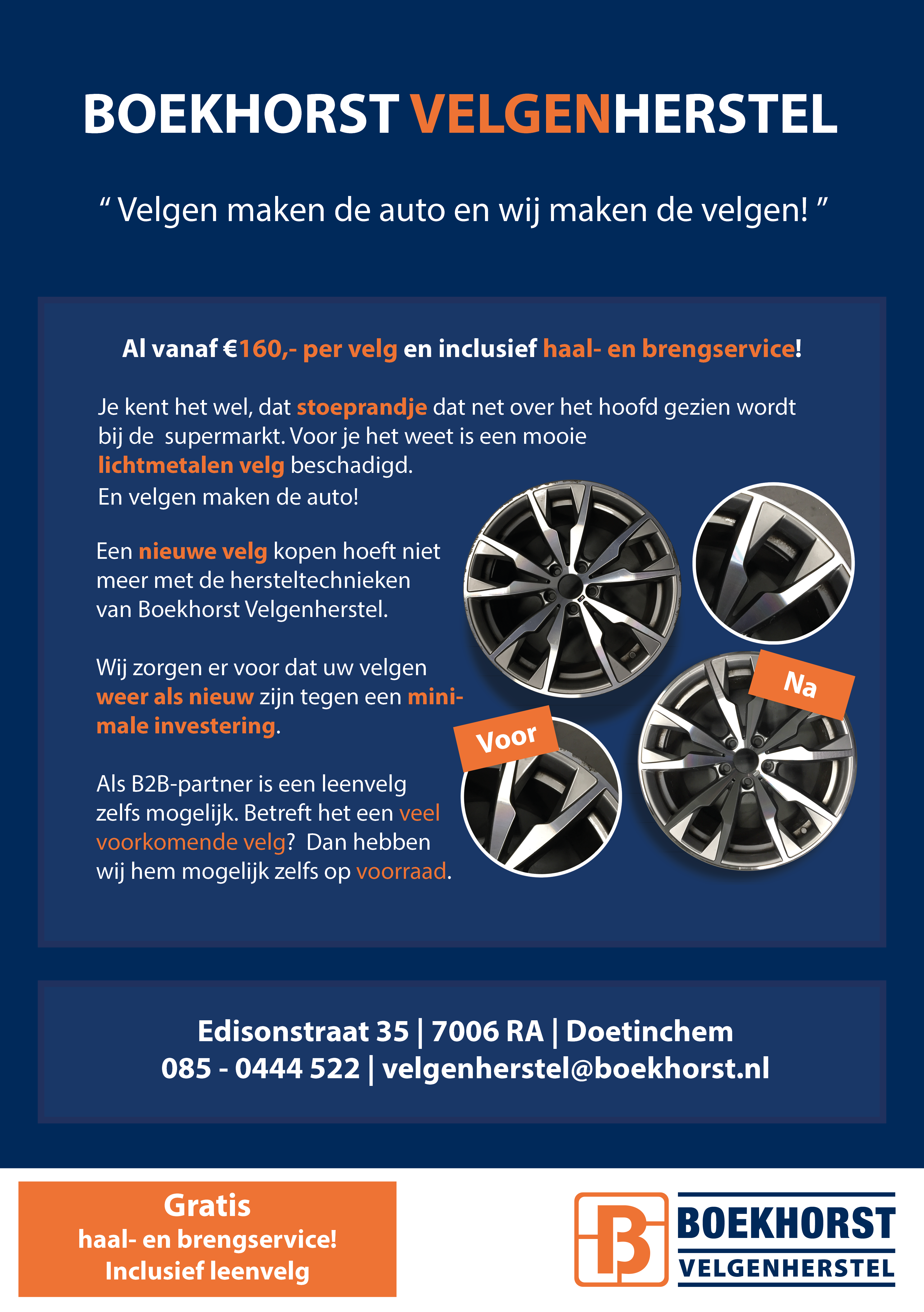 Velgenherstel (1)